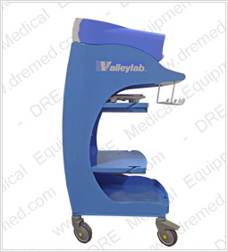 Valleylab Force Triad Side